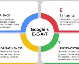 E-E-A-T in 2025: How to Build Expertise, Experience, Authority & Trust for SEO Success