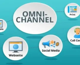 Omnichannel Marketing Mastery: Seamless Customer Experiences Across Digital & Physical