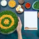 Plant-Based Diets in 2025 Benefits, Challenges, and Delicious Recipes to Try
