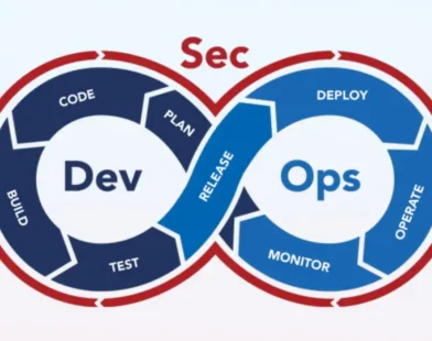 Securing Your Software in 2025: Best Practices for DevSecOps and Beyond