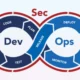 Securing Your Software in 2025: Best Practices for DevSecOps and Beyond